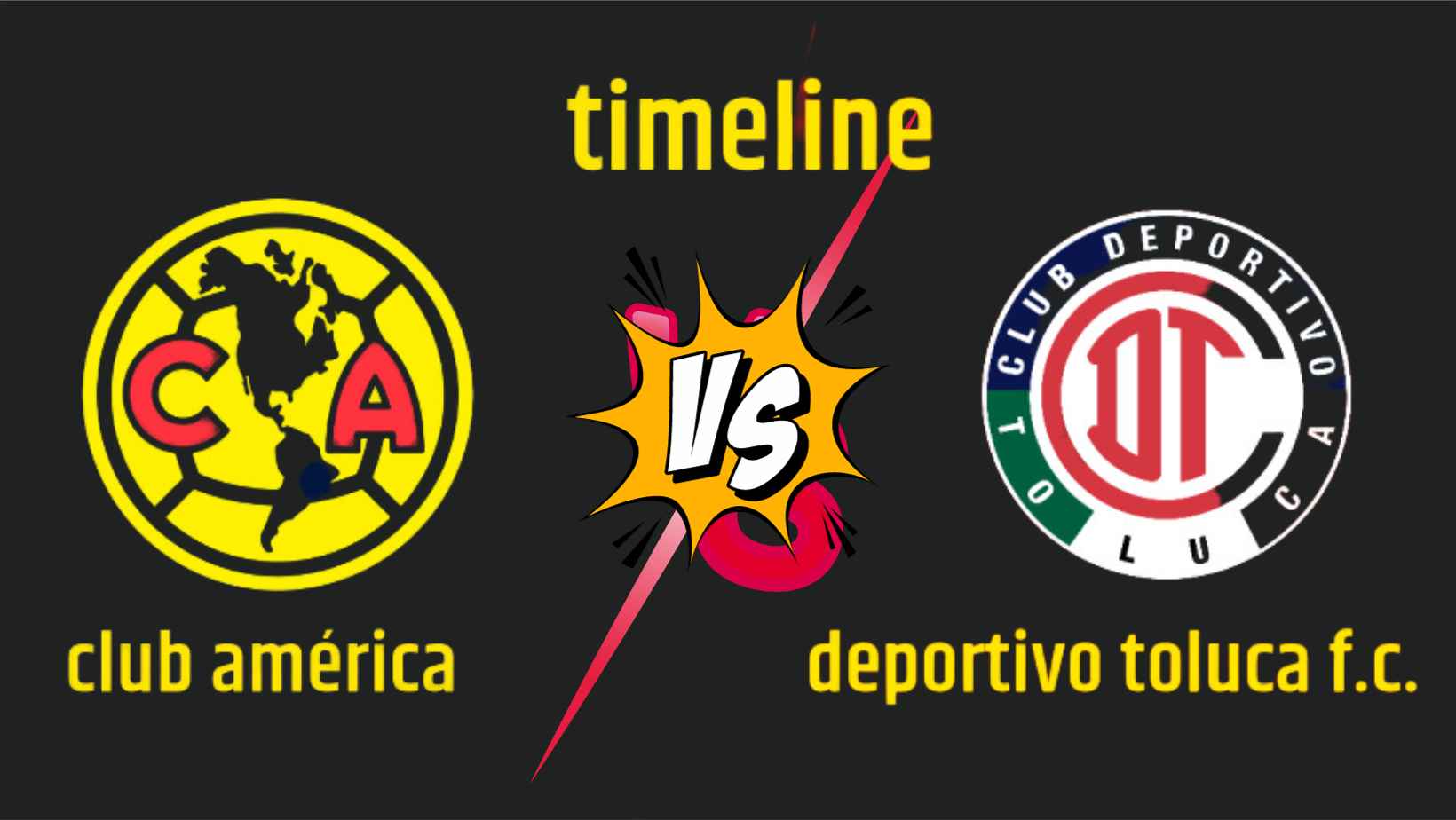 club-america-vs-deportivo-toluca-f.c.-timeline