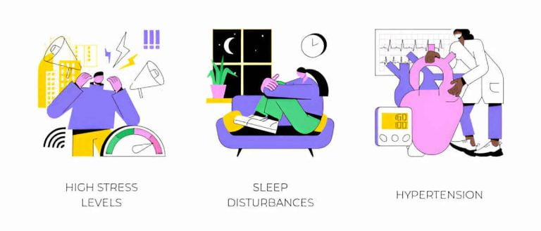 Sleep disturbances