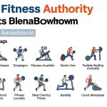 delta fitness authority